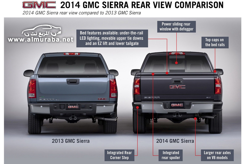 جمس 2014 سييرا بالشكل الجديد صور واضحة واسعار ومواصفات وتوضيح الفرق GMC Sierra 2014 47
